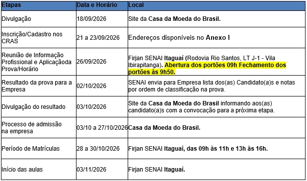Cronograma Jovem Aprendiz
